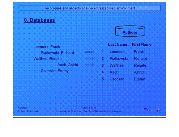 Part 2 - slide 0. Databases