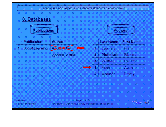 Part 2 - slide 0. Databases (3)