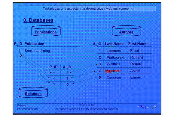 Part 2 - slide 0. Databases (5)